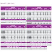 Hp-dry - sécheurs par adsorption Omega Air - débit 50 à 1600 Nm³/h - robustesse et efficacité_1