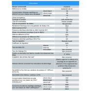 Duocosy HR HY - VMC double flux haut rendement hygroréglable - Atlantic - qualité d'air optimale et économies d'énergie_1