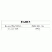Dévidoir de feuillard - Avec bobine polypropylène, chariot central et tendeur 12-13 mm_1
