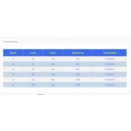 Tendeur d'arrimage - l'étoile - à lanternes à deux anneaux - inox A4 - série n° 110-250_1