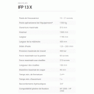 Broyeurs IFP 13 X - Indeco Ind. Spa - Vérin hydraulique et design innovant_1