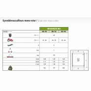 Minigreen - jean de bru_1