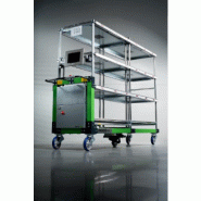 Isipick by Cart : Solution pour le picking multiple avec tablette tactile et modules pick-to-light_1