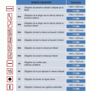 Panneau B7 - Obligation de donner un signal sonore - fluvial_1