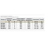 Décompacteur agricole Gascón International - Modèles DS-W4 à DS-W10 - Bipoutre en W avec système de sécurité à boulon_1