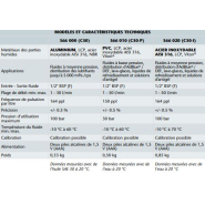 Compteur en ligne électronique à engrenage ovale - C30 - 1/2