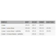 Garde-corps Vectaco pour toiture-terrasse - modèle Alsolu à plat avec tubes emboîtables à embouts rétreints - aluminium et finition personnalisable_1