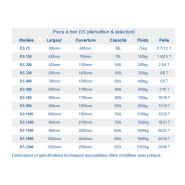 Pince à trier - 13 modèles de 75kg à 2350kg - Rotation totale et force importante_1