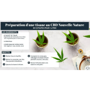 Infusion CBD Sommeil, réconfortante et relaxante idéale pour trouver le sommeil - 40 g - Réf  NN-TISANESOMMEIL-40 - NATURE NOUVELLE_1
