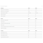 Série Q - Enrubanneuse agricole Tanco - Modèles Q200-V et Q300-V - Compacte, rapide et polyvalente pour balles rondes et carrées_2