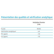 Acétylène ultra haute pureté - Experis®, idéal pour applications analytiques et spectrométrie d’absorption atomique_1