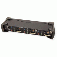 Aten cs1782a switch kvm dual-link dvi, usb, audio, 2 ports_1