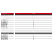 Système 3d panier nacelle - manitou - 2 personne_1