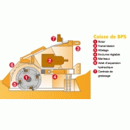 Broyeurs de pierres bps 150 - kirpy_1