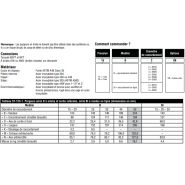Purgeurs à flotteur fermé B Series - Armstrong International Inc - capacités de 8 900 lb/hr_1