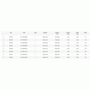 Portique de levage PKAV - Rema Holland B.V. - aluminium déplaçable sous charge - 127 à 178 kg_1