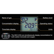 Détecteur de gaz portable GW3 Mono Gaz Series - Très léger, détection spécifique de certains gaz, IP66/68_1