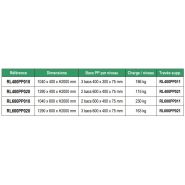 Rl600pp021 - rayonnage de rétention - delahaye industries - rétention totale 180 l_1