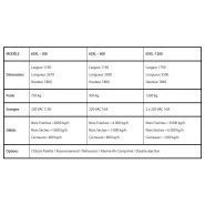 Matériels de triage alimentaire AMB Rousset - Tapis haute performance jusqu'à 4.5 m/s - 6SXL_1