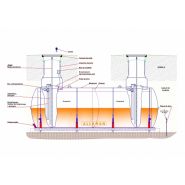 Enterrée nf en 12285-1/aérienne nf en 12285-2 - cuves de transport - allaman - pour station service_1
