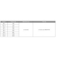 Bil-1 à Bil-20 - Palonnier de levage Boscaro - Capacité 1000 à 20000 kg - Construction haute résistance_1