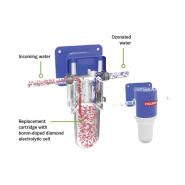 Système de désinfection par ozone pour machine à glace - FRF-001 - Réduction des micro-organismes et traitement continu de l'eau_1