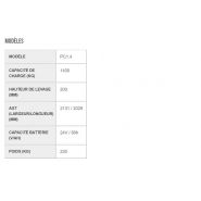 Pc1.4 - Transpalette électrique compact Hyster - capacité 1400 kg - robuste et maniable_1