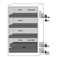 Armoire de sécurité Q-CLASSIC-90 - modèle Q90.195.120.FU.WDAS - Réf 37584-041-37594 - Type 90 - Conforme NF EN 14470-1, FM 6050 et UL/ULC 1275_1