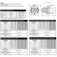 ICS Series - Purgeurs à flotteur fermé et évent thermostatique - Armstrong International Inc - acier au carbone - capacités de 27 215 kg/h_1
