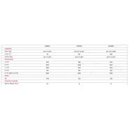 Pe80fe-pe120fe-pe160fe - pétrin professionnel - caplain - 2 - 160 kg_1