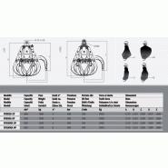 Grappins pour pelles et chargeurs - RVG600A 5P Rozzi - pour ferrailles, ordures et matériaux divers_1