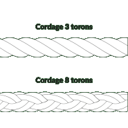 Cordage polyamide conçu à partir de fibres synthétiques en nylon, idéal pour le levage et la manutention - REF : 18200_1