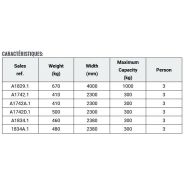 A1829.1 - Panier nacelle trilatérale non extensible - Merlo - Capacité 3 personnes_1
