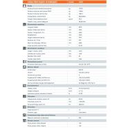 Compacteur monocylindre Hamm 3516 H176 - cylindre lisse - poids 15 755 kg_1