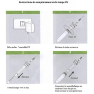 Lampe UV en ligne - Tube de remplacement inclus - 6W - Durée de vie 9000 h_1