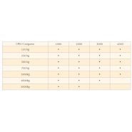 Palonnier en H réglable en aluminium - Comege - CMU 125 kg à 2000 kg avec crochets articulés et sécurité_1