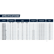 Compresseur à vis sans huile entraînement direct - mac 3 - msds_1