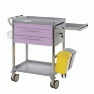 Chariot de soins hospitalier - 2 tiroirs - Lilas - Modèle 63005 - Aluminium/Inox - Roues doubles à frein_1