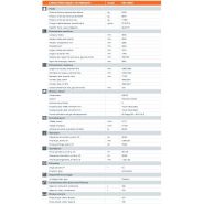 HD O90V rouleau compresseur tandem - Hamm - 9180 kg - cylindres vibrant et oscillant_1