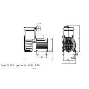 Kk70 - Compresseur à piston sans huile - Dürr Technik - 105 à 120 l/min - Faibles niveaux sonores et revêtement anticorrosion_1