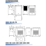 Refroidisseur d'huile KRO pour machines-outils, unités hydrauliques et applications industrielles - Variantes disponibles_1