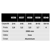 Équilibreur enrouleur 9336-9340 - câble inox - capacité 2 à 14kg - course 2500mm_1