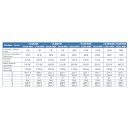 Moteur ventilateur à virole - tf mvxw xxxa wbi_1
