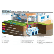 Pompe eau de pluie : le surpresseur 24 litres - 305233_1