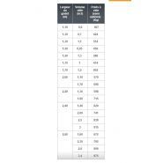 Vegamax - godets désileurs - emily - poids à vide sans options de 407 à 975 kg_1