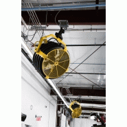 Ventilateur mobile Yellow Jacket Big Ass Fans - diamètre 87 cm - étanchéité IPX5 - silencieux et robuste_1