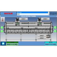 Etuves industrielles spécifiques_1