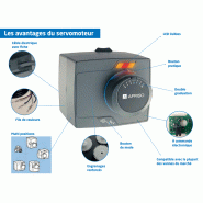 Servomoteur arm proclick / afriso_1