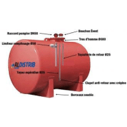 Cuve simple paroi en acier 5000 l équipée - 308123_1