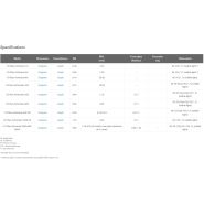 Objectifs : série cfi plan achromat_1